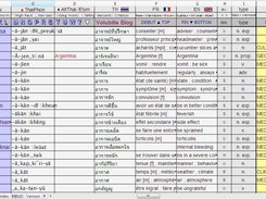Volubilis - Multilingual Thai database Screenshot 1